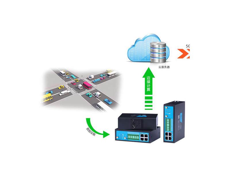 工业无线网关特点
